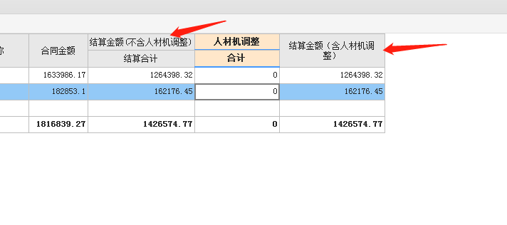 调整人材机