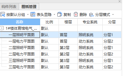 线管