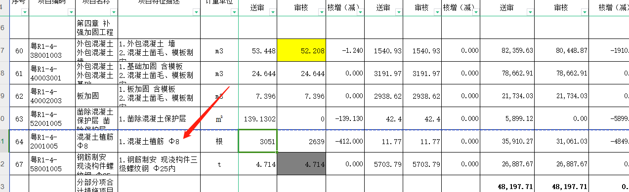 植筋清单
