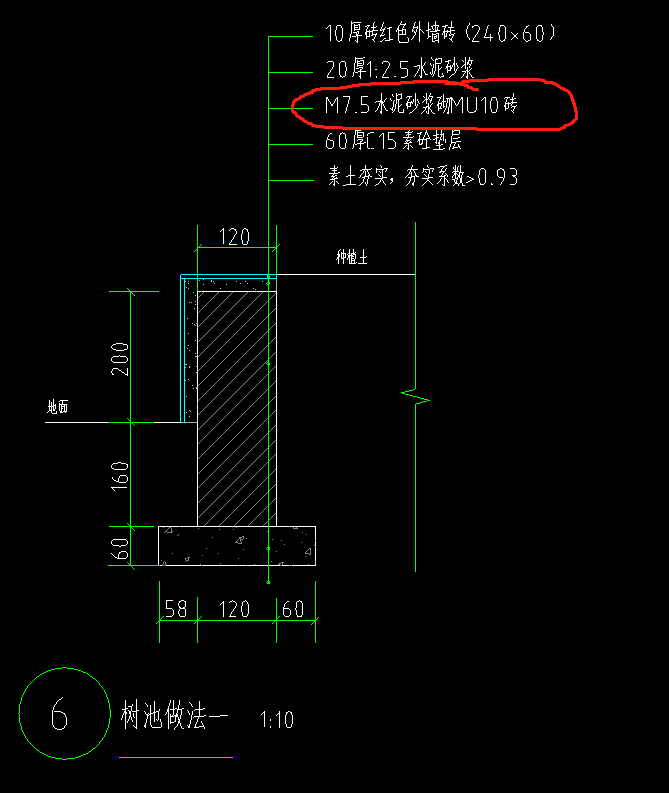 树池