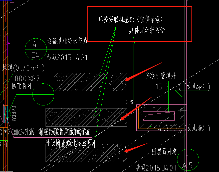 设备基础