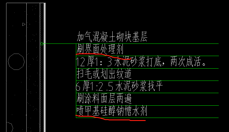 套定额