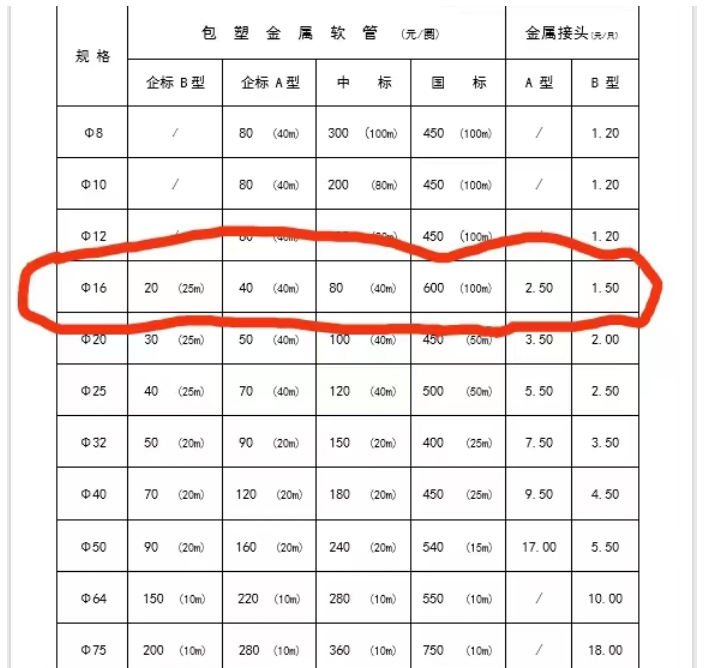 一根管子
