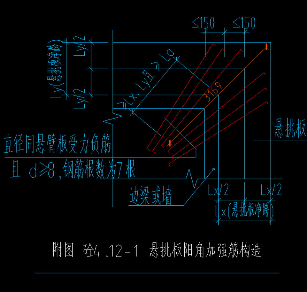 阳角