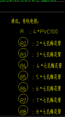 计算工程量