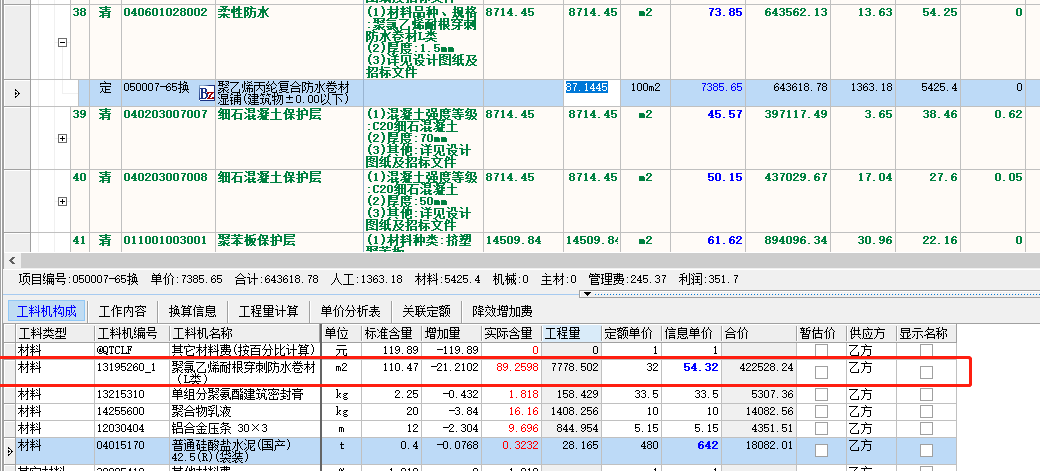 成本分析