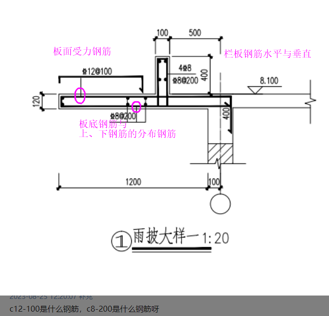 什么钢筋