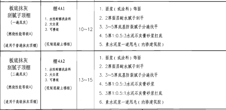 天棚