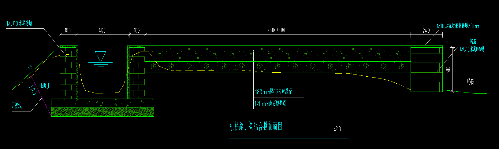 答疑解惑