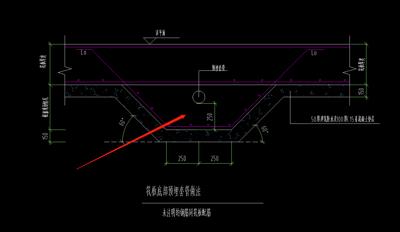 集水坑