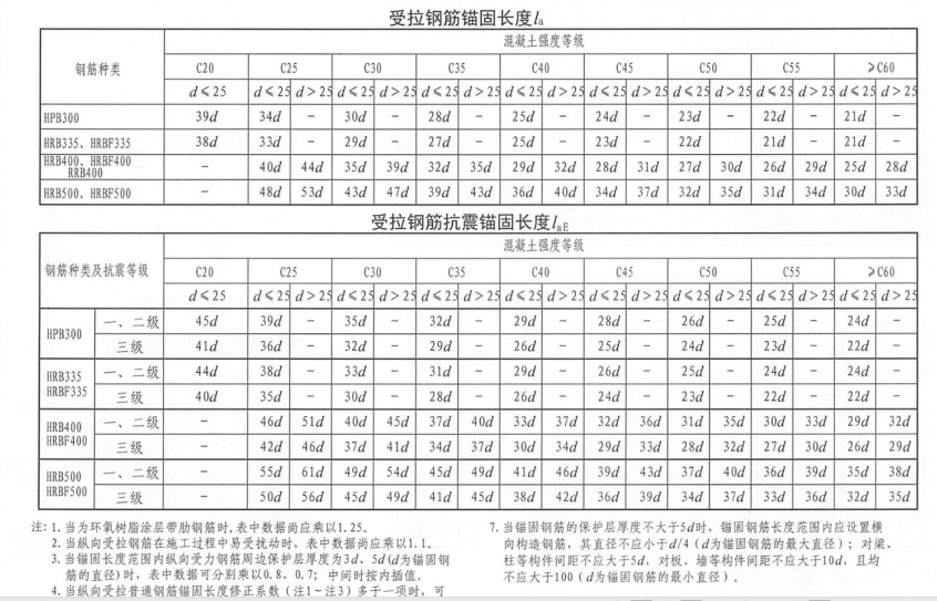 广东省
