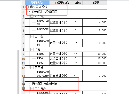 通头