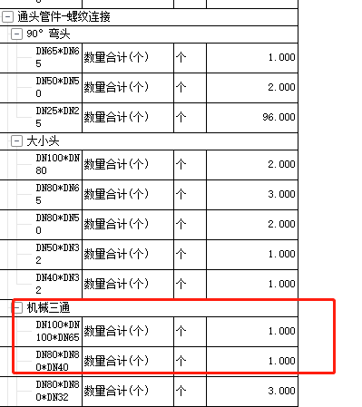 消防管件