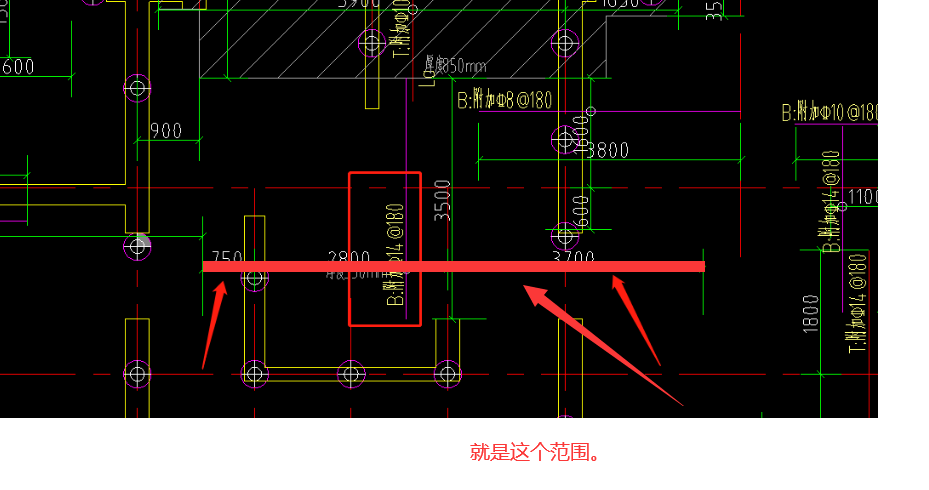 附加筋