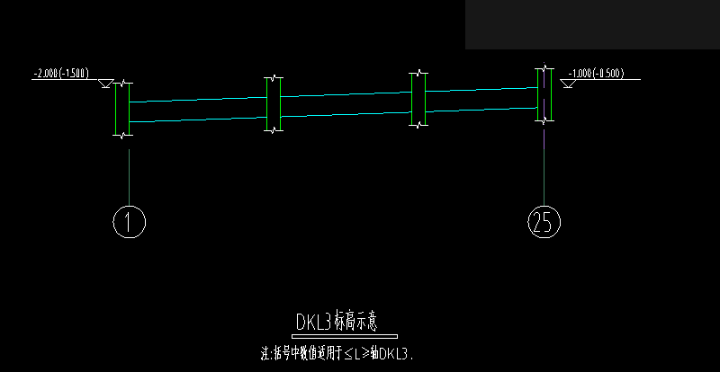 标高