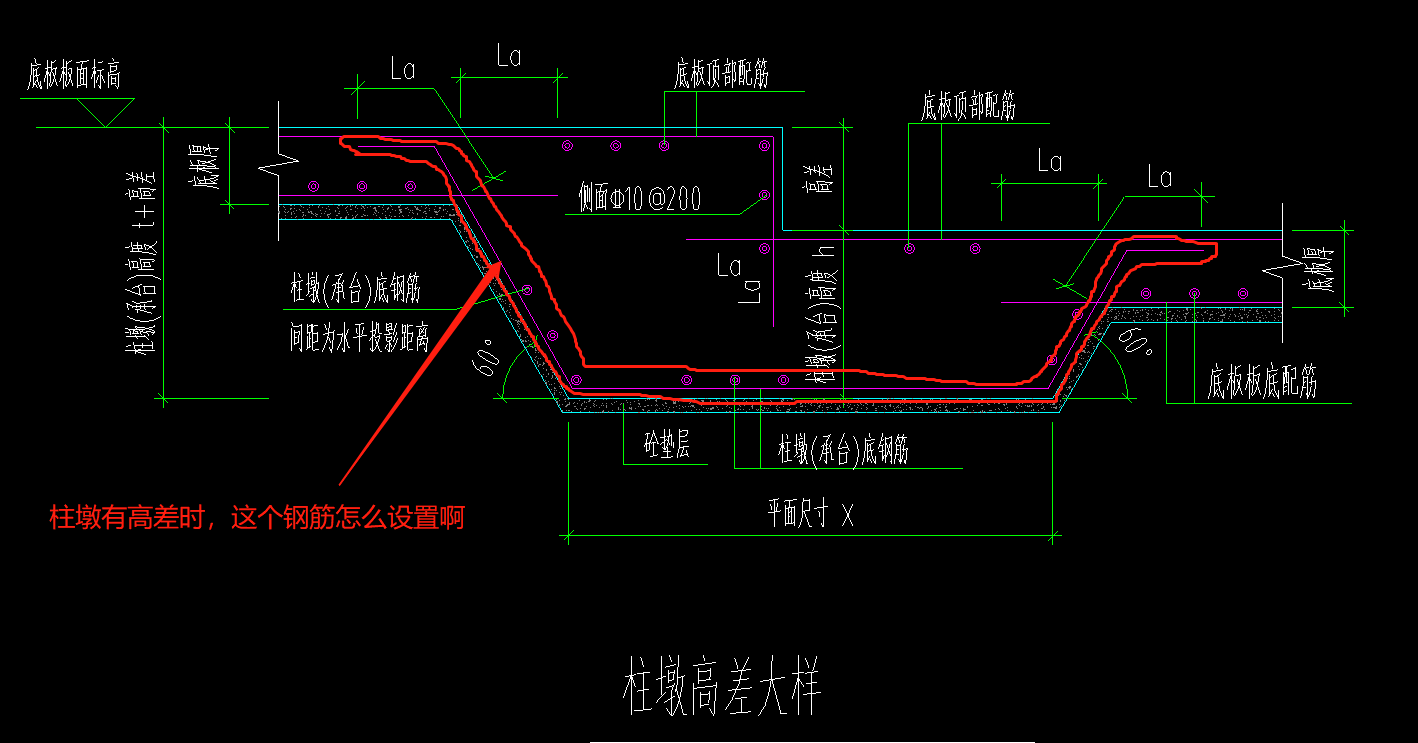 柱墩