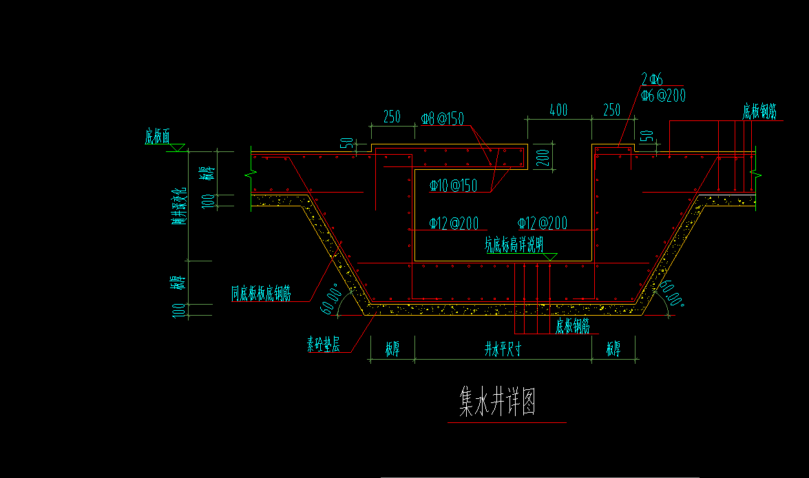 坑板顶标高