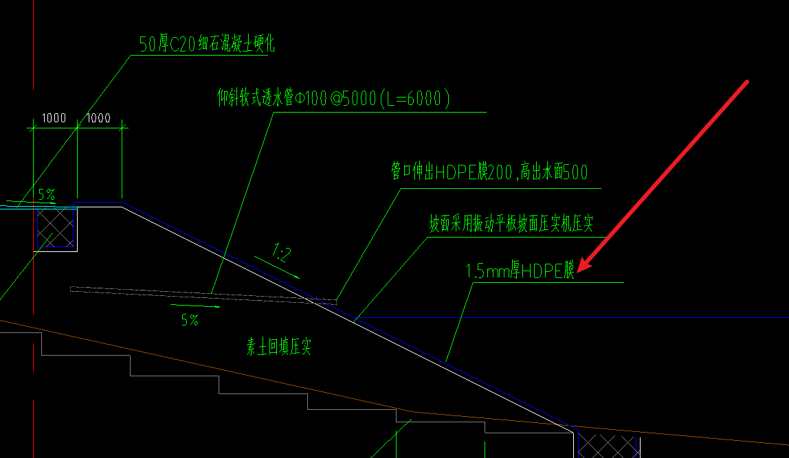 定额