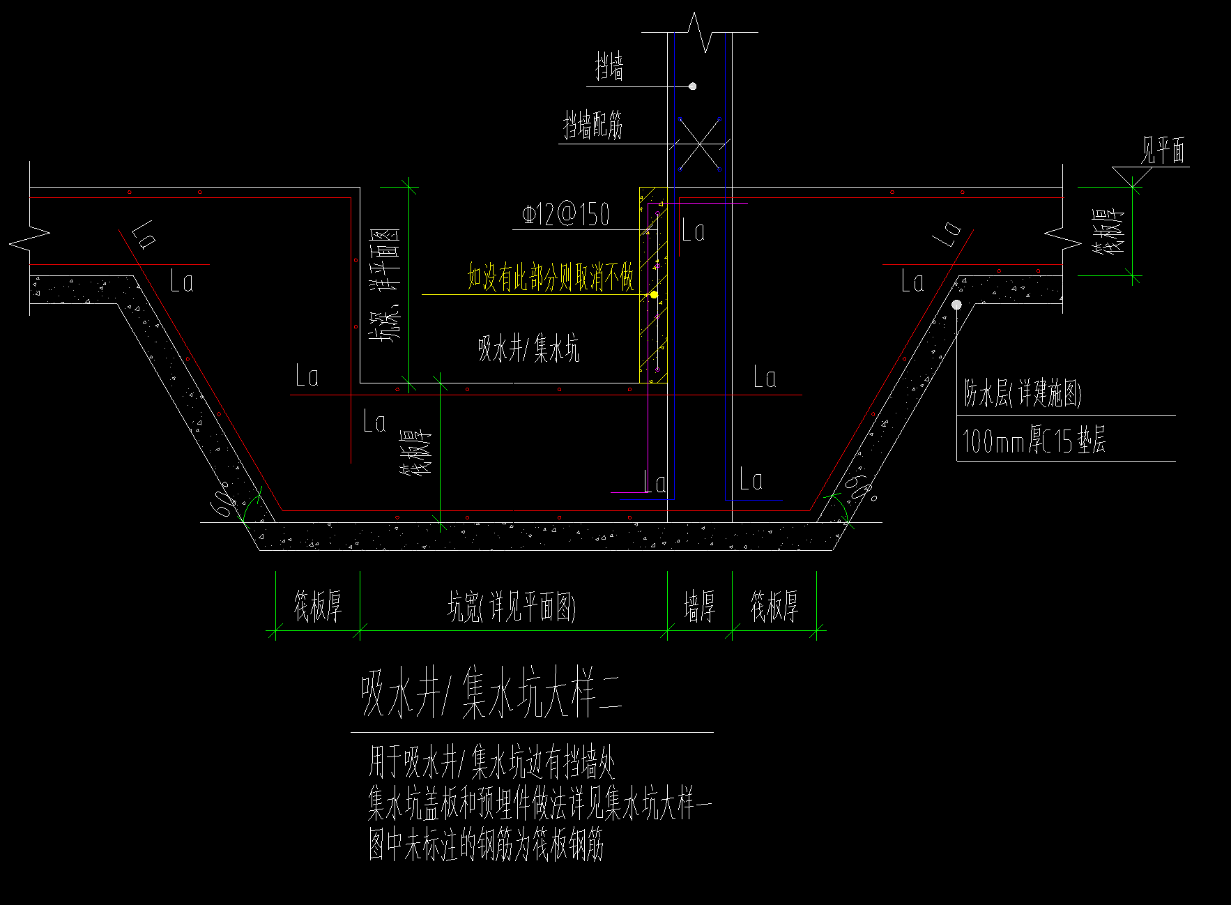 标高