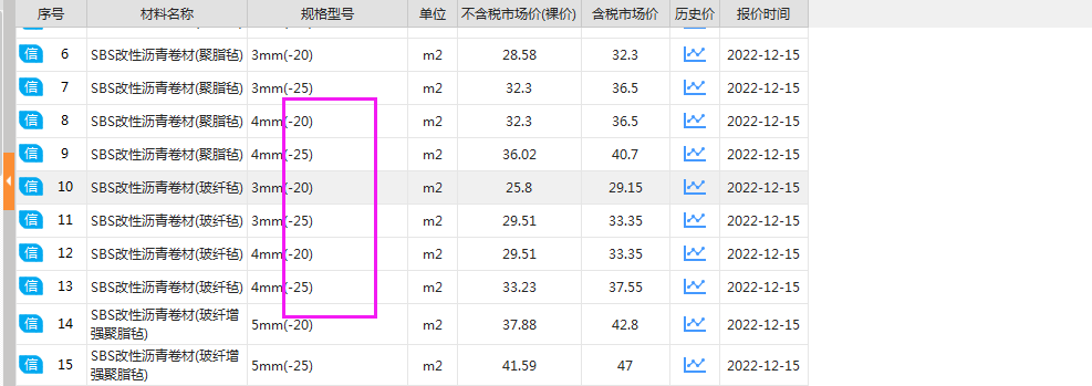 防水卷材