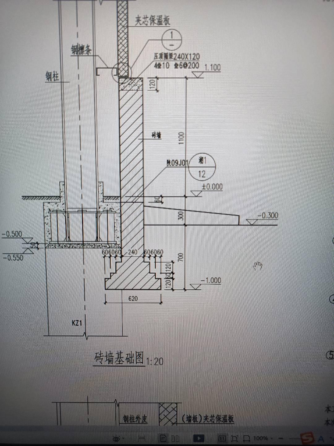 大放脚