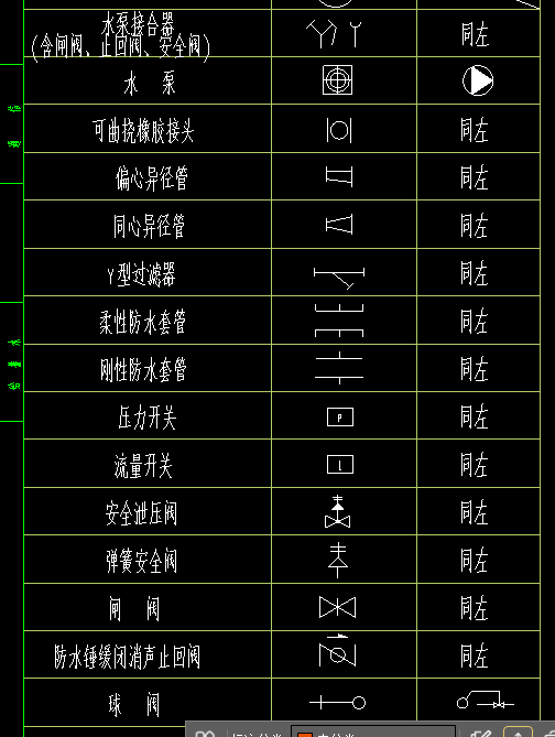 什么阀门
