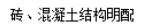 镀锌