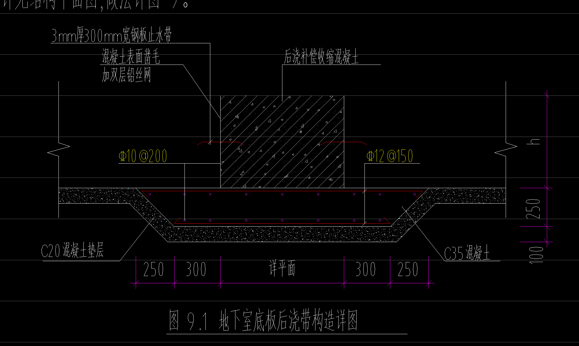 后浇带