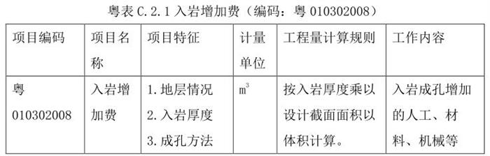 建筑行业快速问答平台-答疑解惑