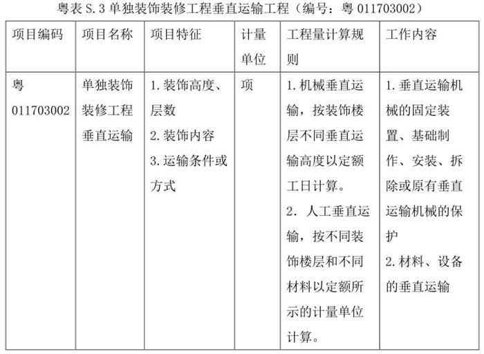 建筑行业快速问答平台-答疑解惑