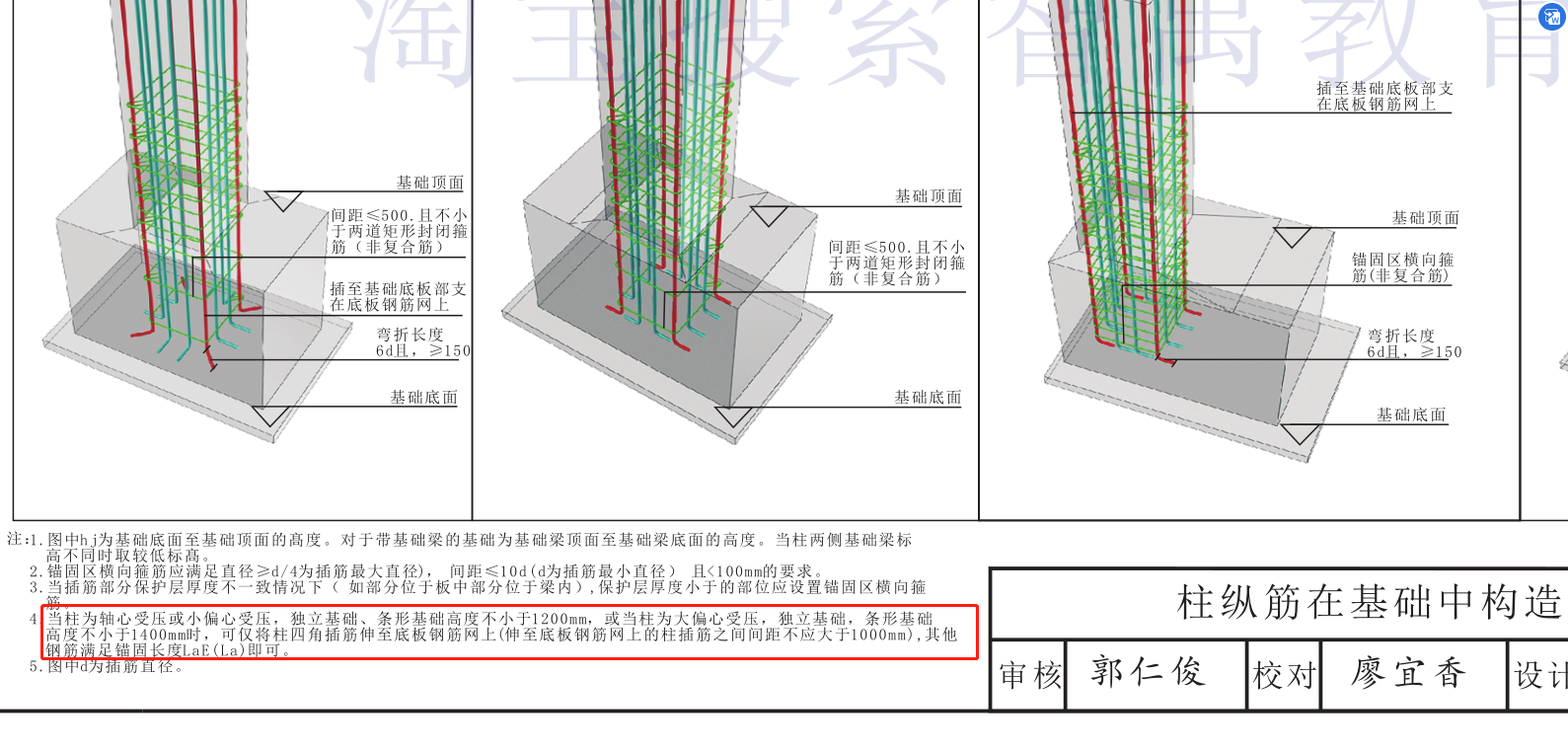 钢筋网