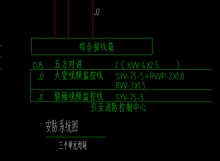 套管