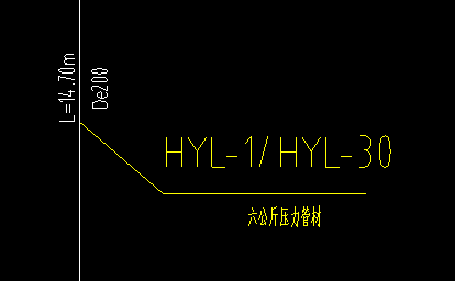 水系统