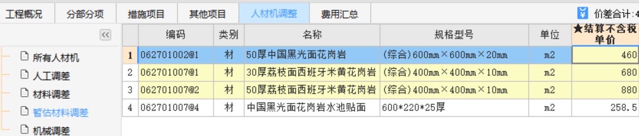 暫估價