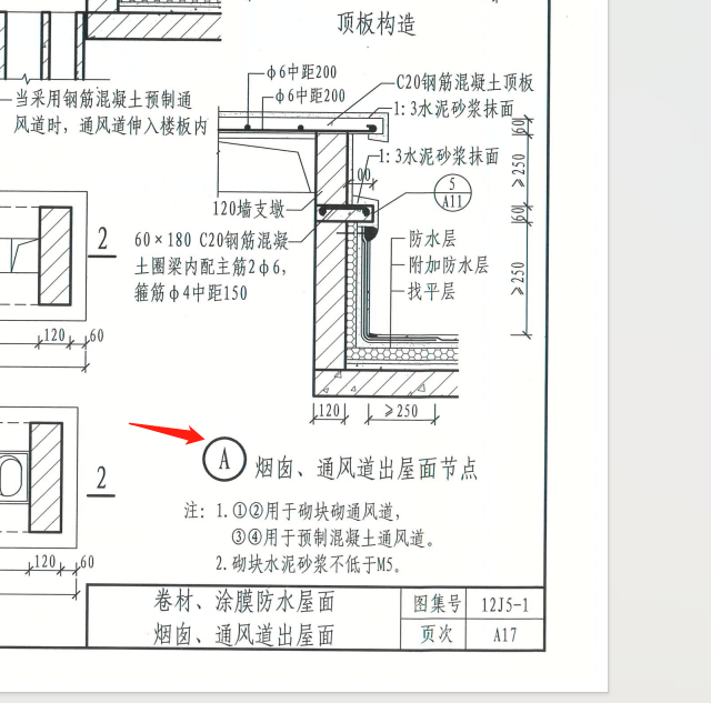 手算