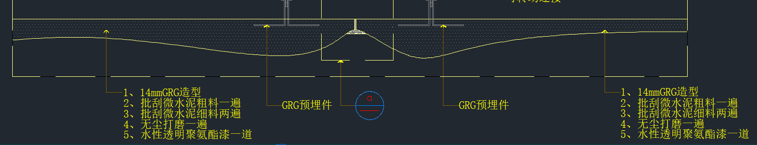 防护材料种类