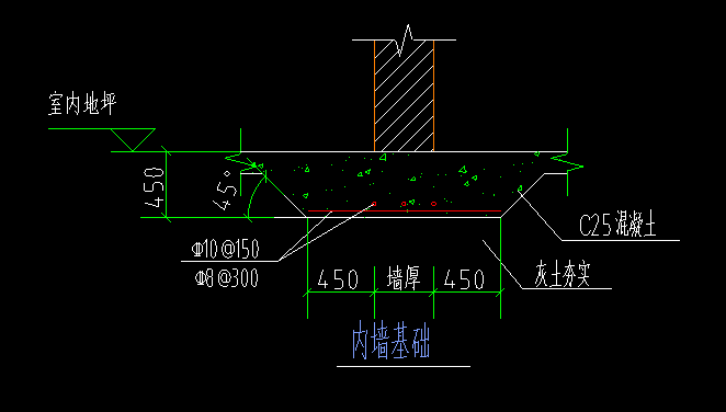 条基