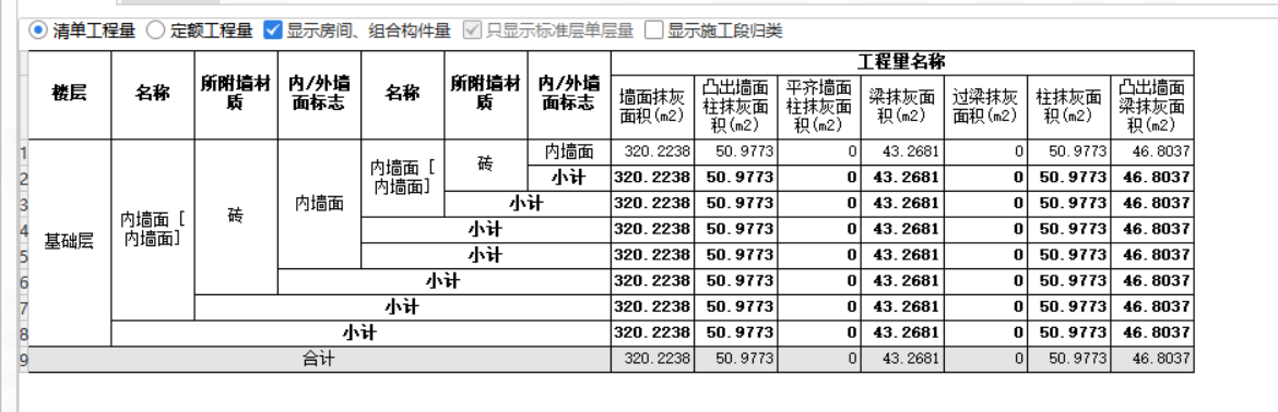 凸出