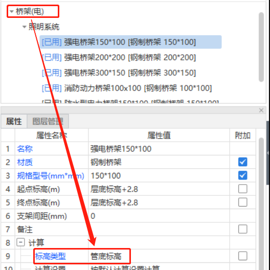 顶标高