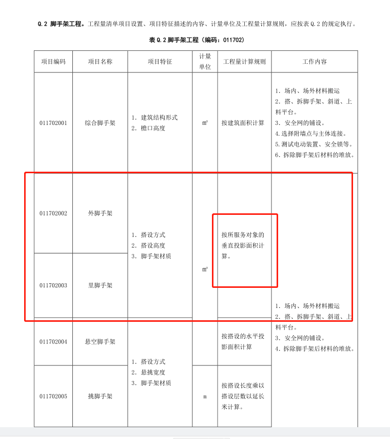 墙脚手架