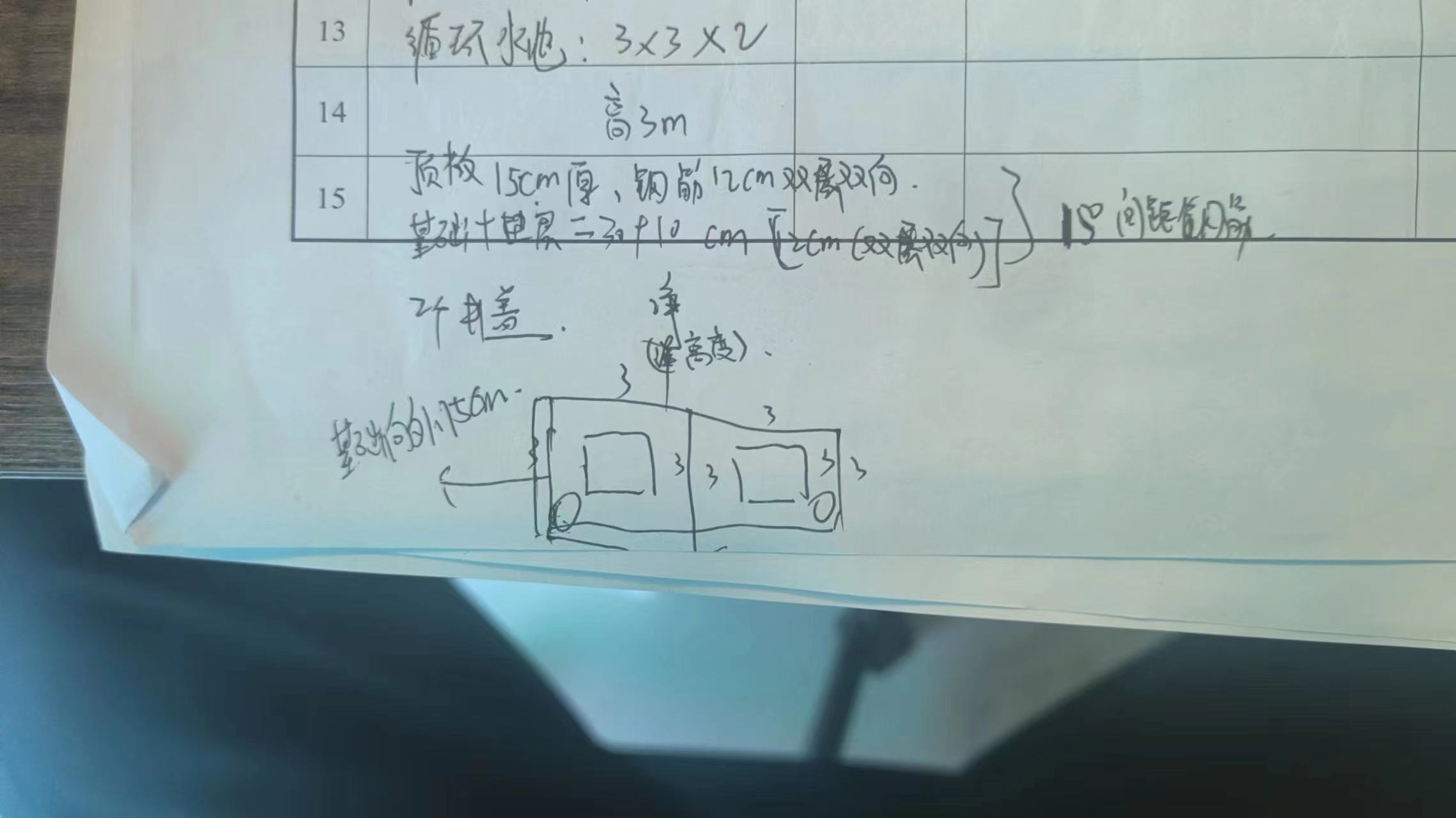 水池