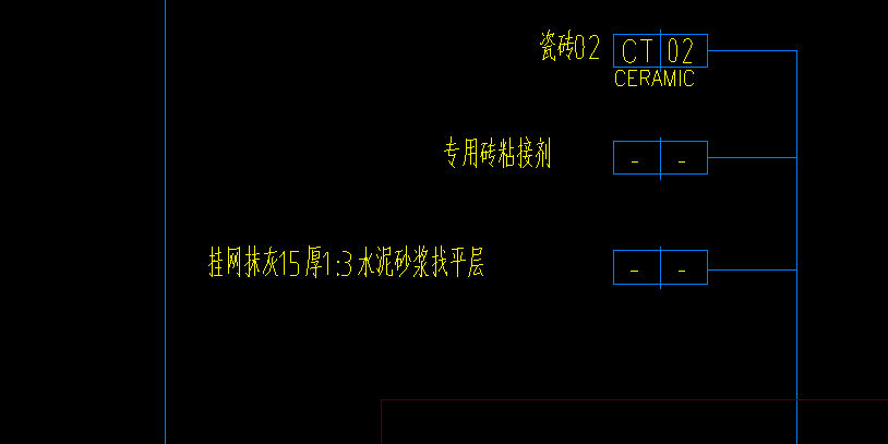 子目