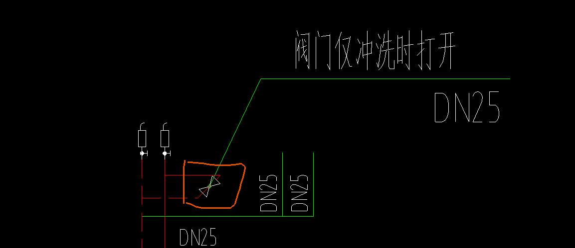 阀门