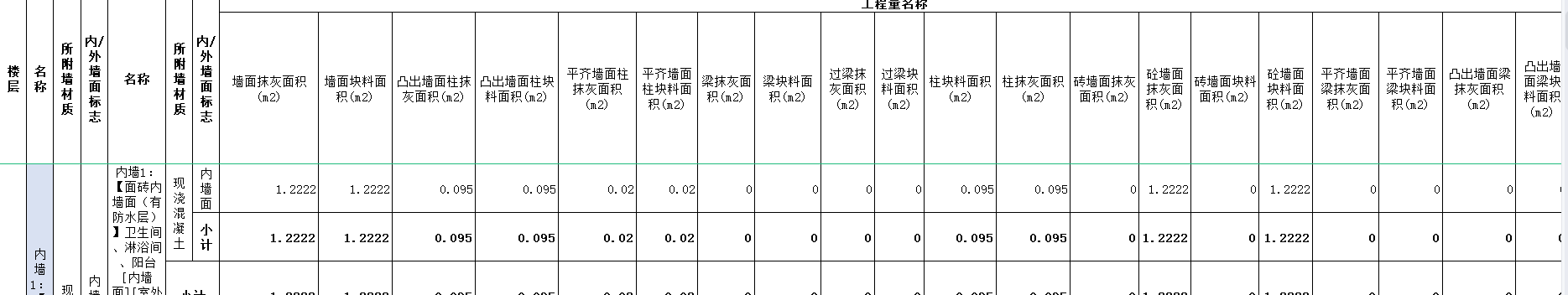 块料面积