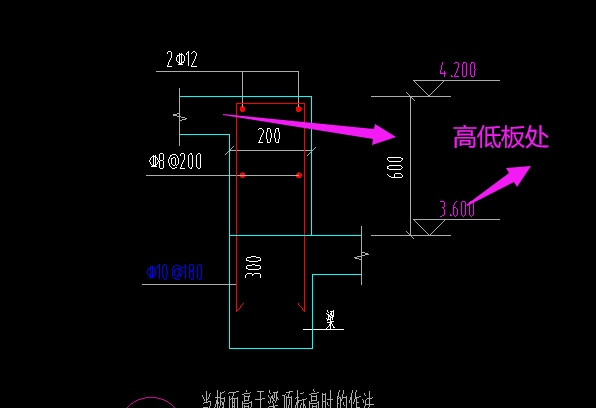 大样图是什么