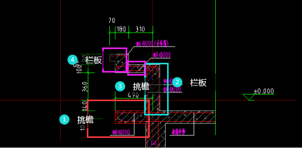 混凝土量