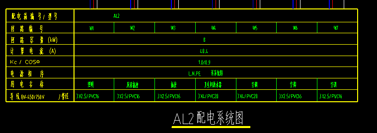 户内配电箱