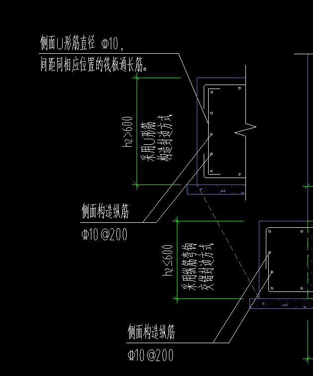 封边钢筋