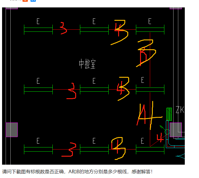 电线根