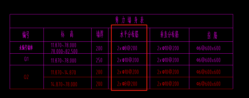 墙身